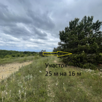 Севастополь, улица Дениса Ракицкого